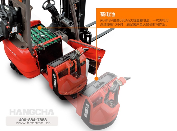 A系列1.3-2.0吨三支点蓄电池叉车
