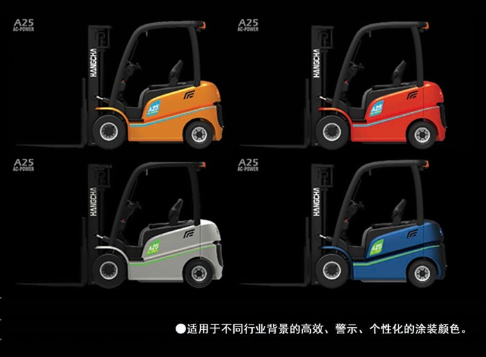 A系列1-3.5吨蓄电池叉车