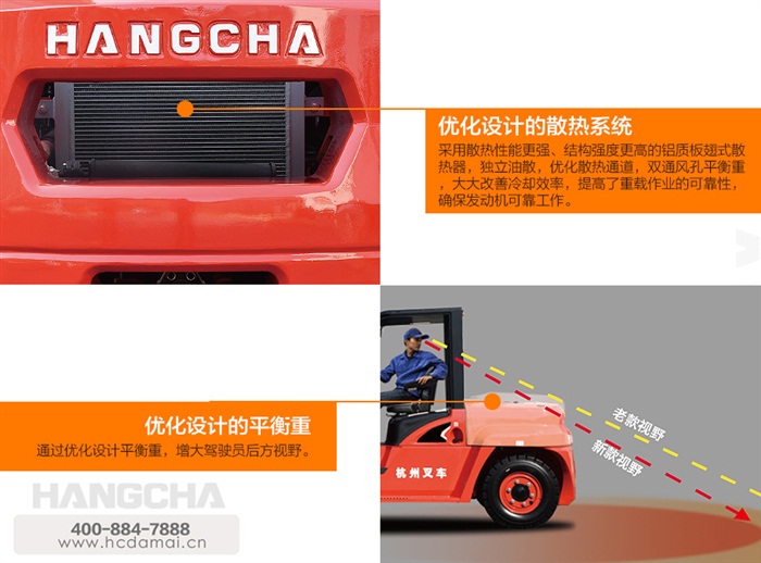 1-3.8吨X系列内燃叉车